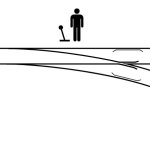 Train problem