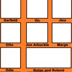 The Garfield movie cast meme template