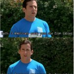 Michael Scott Rabbies
