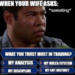 When your wife asks what you trust most in trading, after placing that order without SL | WHEN YOUR WIFE ASKS:; WHAT YOU TRUST MOST IN TRADING? MY RULES/SYSTEM; MY ANALYSIS; MY GUT INSTINCT; MY DISCIPLINE | image tagged in who wants to be a millionaire | made w/ Imgflip meme maker