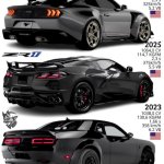 Funny | WHAT COMES TO MY MIND WHEN I SEE THESE; MUSTANG SHAPE: DEFINITION OF SPORTS CAR (METALLICA KORN GODSMACK ETC.) CORVETTE SHAPE: SCI-FI FUTURISTIC - (GRUNGE EDM BUSH THE CURE BJORK SADE ETC) CHALLENGER: MERCENARY OR CREW BOSS - (FOLKSY BLUES ROCKABILLY WESTERN AND BLUEGRASS ETC.) CARS THAT SUCK BALLS: (COUNTRY AND GOSPEL) | image tagged in funny,cars,music,road trip,driving,mind | made w/ Imgflip meme maker