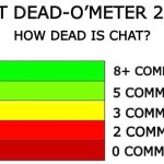 chat dead o meter meme