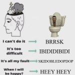 skibidi | BRRSK; IBIDIDIBIDI; SKIDOBLEDOPDOP; HEEY HEEY; ASKEDOPBOB | image tagged in change your mindset | made w/ Imgflip meme maker