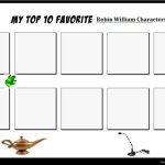 Top 10 Robin Williams Characters Meme