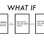 What If Movies Or Series created by other director