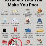 Democrats and their Habits. meme