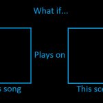 Song Plays On Scene meme