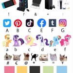 Updated what vibe do I give off meme