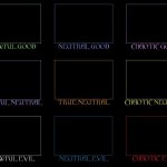 D&D alignment chart