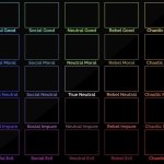 Alignment Chart Upgraded