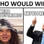 Weird Al is the goat | WEIRD CONSPIRACY THEORIST; ANY US PRESIDENT | image tagged in memes,who would win,schizophrenia | made w/ Imgflip meme maker