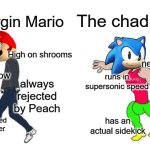 Virgin Mario VS Chad Sonic | The chad Sonic; The virgin Mario; doesn't need shrooms; High on shrooms; runs too slow; runs in supersonic speed; always rejected by Peach; Amy loves him; can't find sidekick so used his own brother; has an actual sidekick | image tagged in virgin vs chad | made w/ Imgflip meme maker