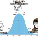 Vaov | i use a vpn and 5 antivitusses; windows defender is enough; windows defender is enough | image tagged in gauss wojak,pc,pc gaming,wojak,happy wojak vs depressed wojak,pickle | made w/ Imgflip meme maker