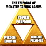 Triforce of monster taming games | THE TRIFORCE OF MONSTER TAMING GAMES; POWER:
POKEMON; COURAGE:
PALWORLD; WISDOM:
DIGIMON | image tagged in triforce of things | made w/ Imgflip meme maker