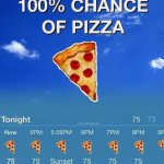 Pizza weather