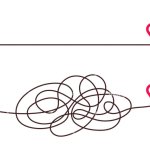 simple vs complex path
