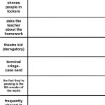 High School Au alignment chart