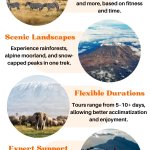 Best Mountain Climbing Tours In East Africa