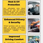Affordable Car Window Tinting Fresno
