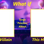 Peaches Meme (Blank)