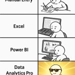 A 4-panel meme showing progression: Manual Entry → Tally → Excel