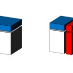 Right Enemy Wrong Enemy 3D