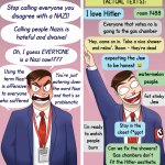 MAGA Nazis Fascists Young Republicans