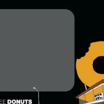 Foxed Donuts Temp meme