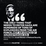 Itamar Ben Gvir - Genocidal War Criminal