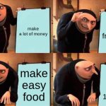 little ceasers employees | make a lot of money; get free food; make easy food; stand up for over 10 hours | image tagged in memes,gru's plan | made w/ Imgflip meme maker