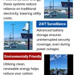 Las Vegas Solar security systems