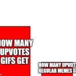 If it moves, it grooves. If it's stationary, no one will care...y | HOW MANY UPVOTES GIFS GET; HOW MANY UPVOTES REGULAR MEMES GET | image tagged in bar graph,memes,gifs,upvotes,meta,imgflip | made w/ Imgflip meme maker