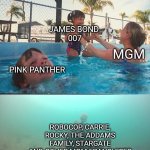 Mother Ignoring Kid Drowning In A Pool | JAMES BOND 
007; MGM; PINK PANTHER; ROBOCOP, CARRIE, ROCKY, THE ADDAMS FAMILY, STARGATE AND OTHER MGM FRANCHISES | image tagged in mother ignoring kid drowning in a pool,mgm,metro goldwyn mayer,james bond,pink panther,amazon | made w/ Imgflip meme maker