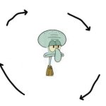 Squidward Cycle template