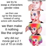 why disney you had one job to make it good | DISNEY'S SNOW WHITE; we try to swap a characters gender roles; we then use cgi for the dwarves instead of using actors with dwarfisim; we then make it nothing like the original; why did our movie get a 2.1 out of 10 on imdb | image tagged in memes,clown applying makeup | made w/ Imgflip meme maker