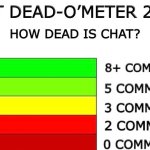 Chat Dead O-'Meter 2000 meme