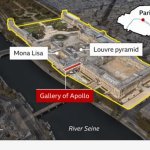 Louvre Jewel Heist