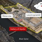 Louvre Jewel Heist