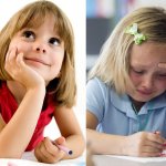 Theoretically vs Actually