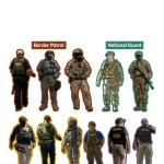 Fascism starter pack