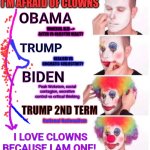 Where are the clowns?