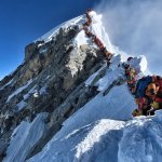 The Death Zone (Mount Everest)