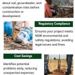 Detailed Site Investigation NSW