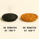 There's No Such Thing As Overnight Success