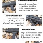 Remington 870 Heat Shield Magpul