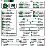 Vengeance Saga Cover Art meme