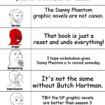 DP fans when it comes to the graphic novels(part 3) 5 stages of grief edition | The Danny Phantom graphic novels are not canon. That book is just a reset and undo everything! I hope nickelodeon gives Danny Phantom a tv revival someday. It's not the same without Butch Hartman. TBH the DP graphic novels are better than season 3 because season 3 was disappointing. | image tagged in 5 stages of grief,danny phantom,nickelodeon | made w/ Imgflip meme maker