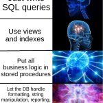 Database enlightenment