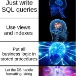 Database enlightenment
