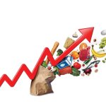 High Cost of Groceries